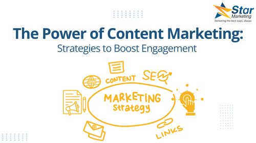 The Power of Content Marketing: Strategies to Boost Engagement